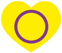 Intersex awareness day