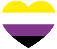 International Pronouns Day